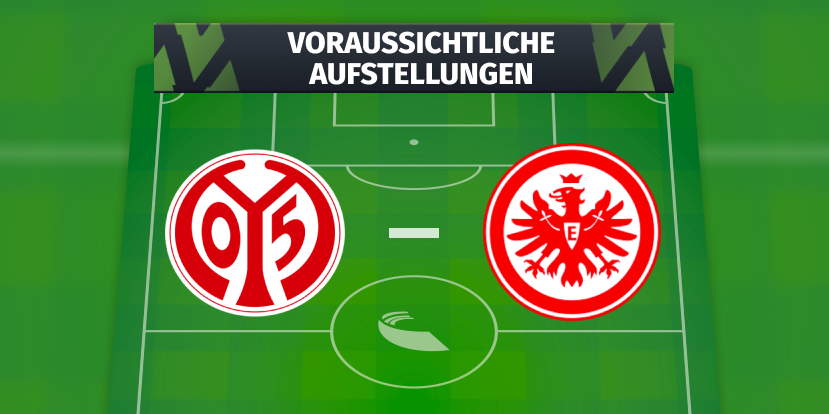 1. FSV Mainz 05 – Eintracht Frankfurt: Die voraussichtlichen Aufstellungen