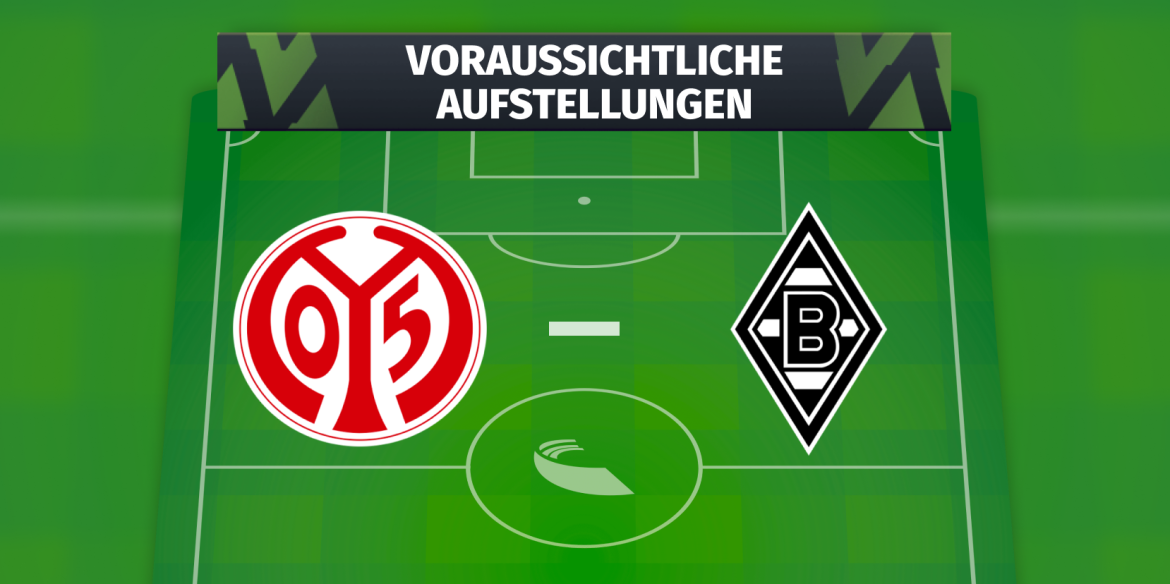 Hertha BSC – TSG Hoffenheim: Die voraussichtlichen Aufstellungen