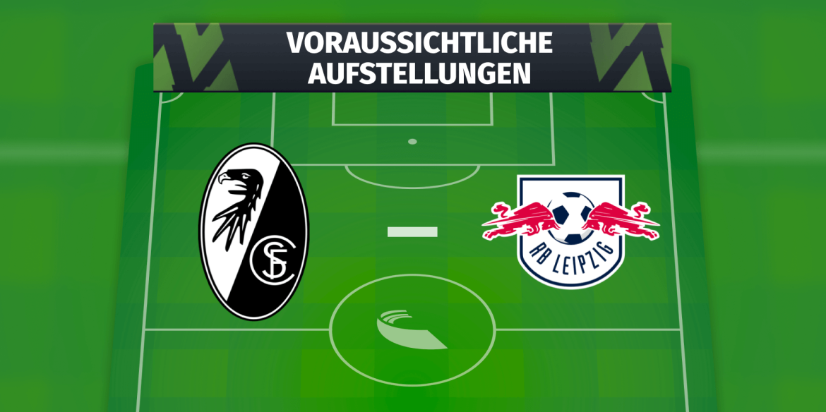 FC Augsburg – VfL Bochum: Die voraussichtlichen Aufstellungen